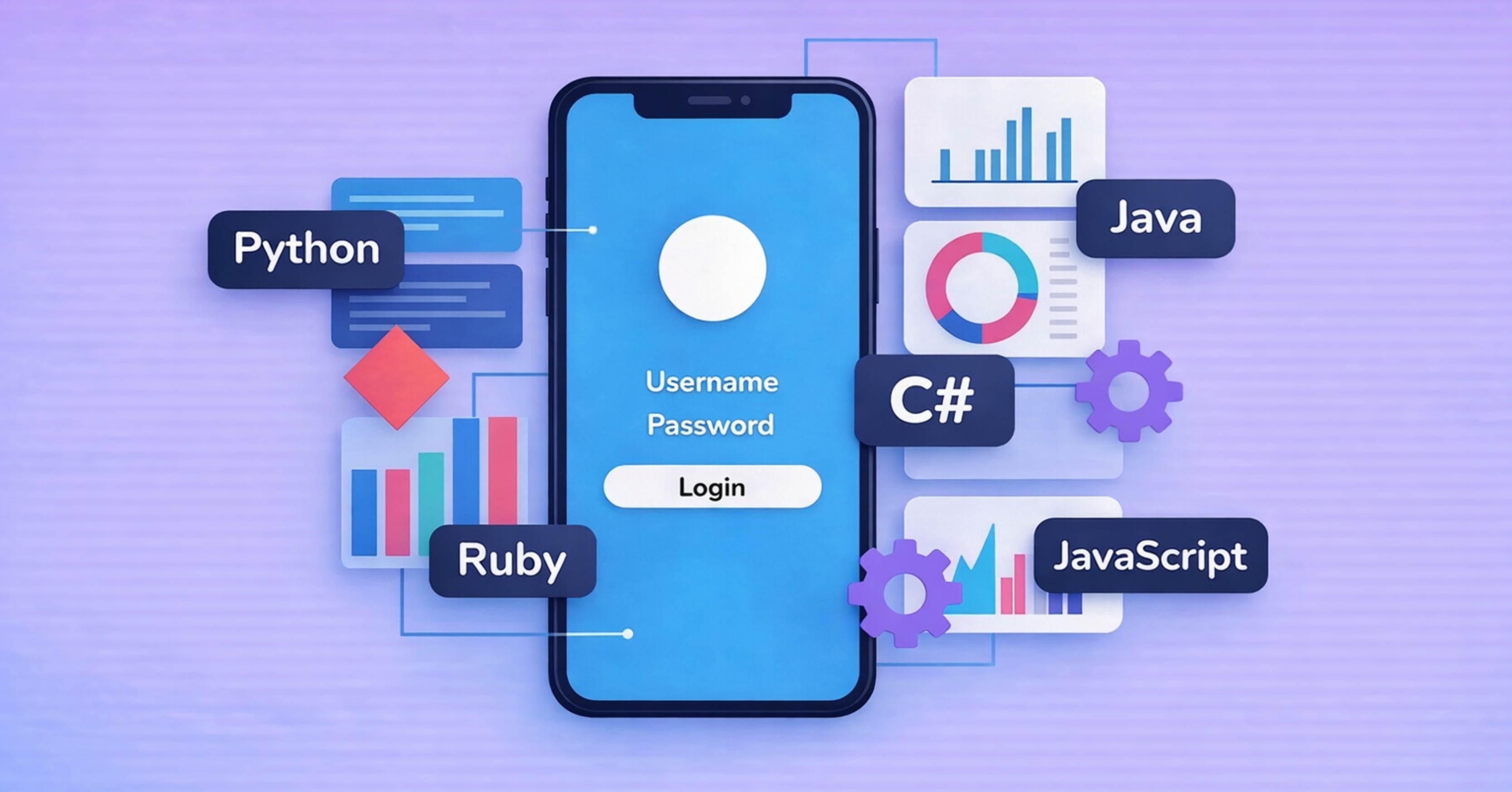 Mobile app backend development